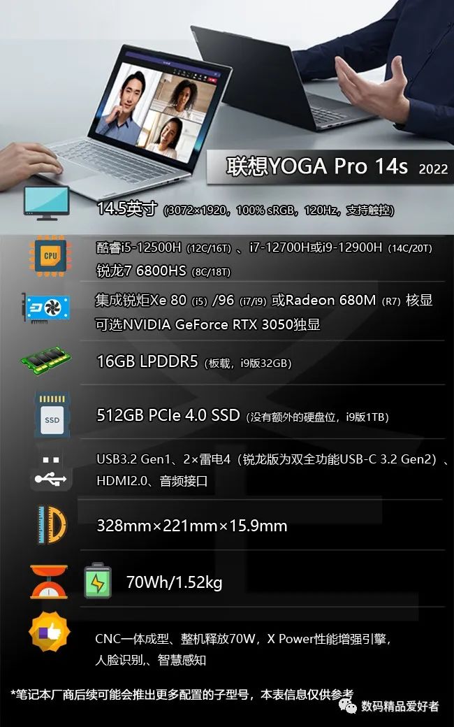 比联想小新更好的笔记本,联想小新和yoga哪个系列更好