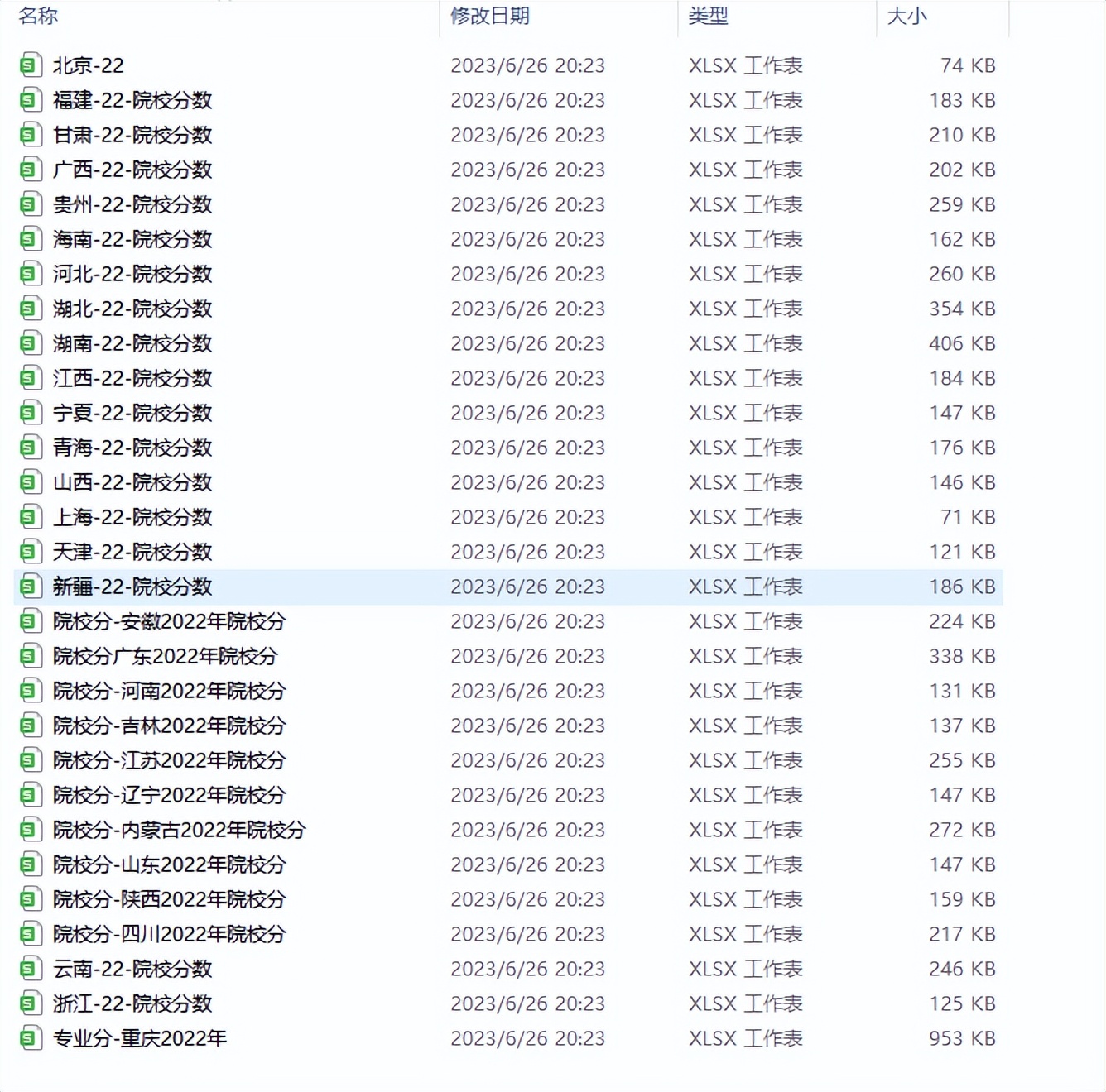 志愿填报如何预估录取分数线,2023高考报志愿高校分数线怎么看