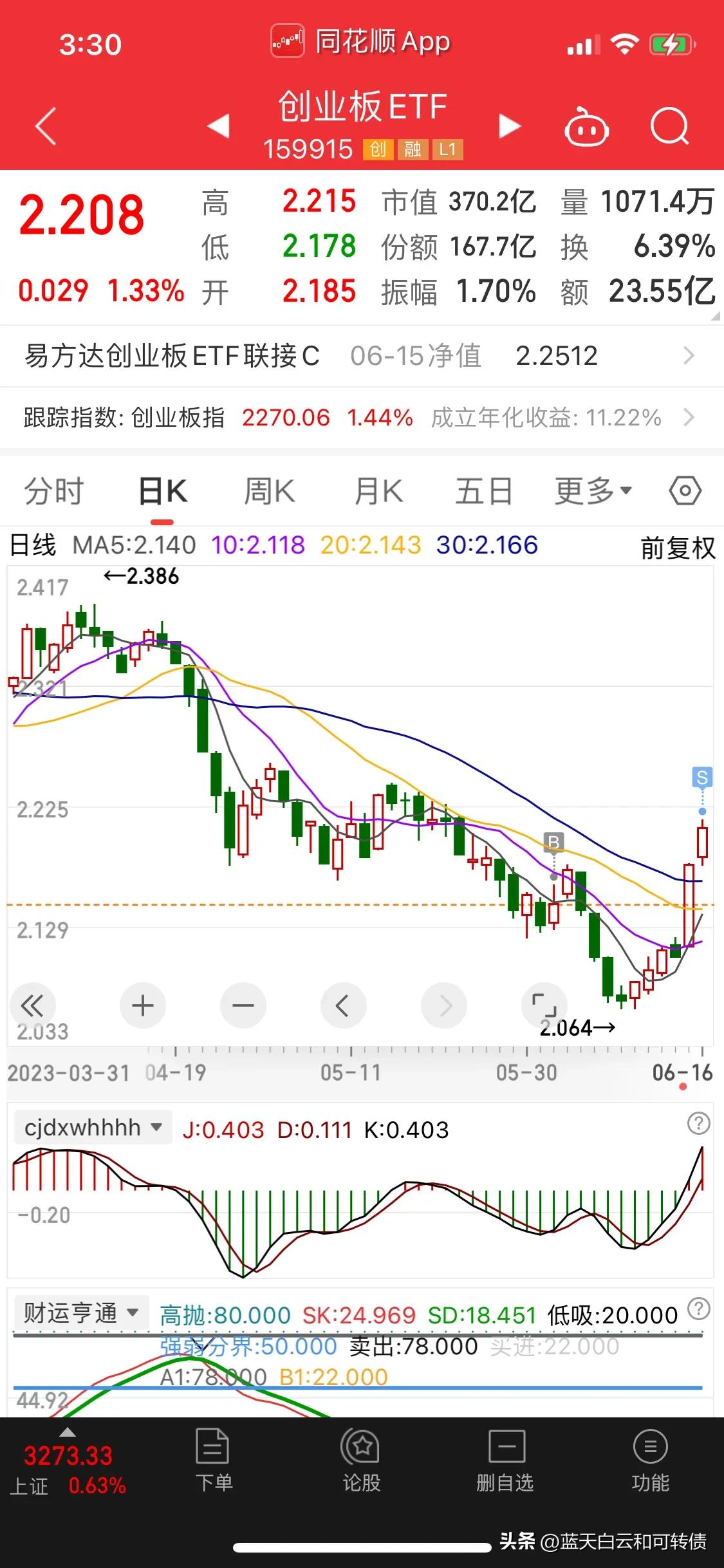 今日实盘20230616-卖出台21买入伟22；卖出光伏、创业板买入央企