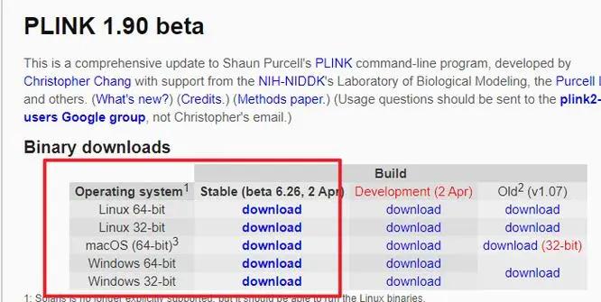 西西里尼罗猪的全基因组群体在意大利和世界性品种的框架