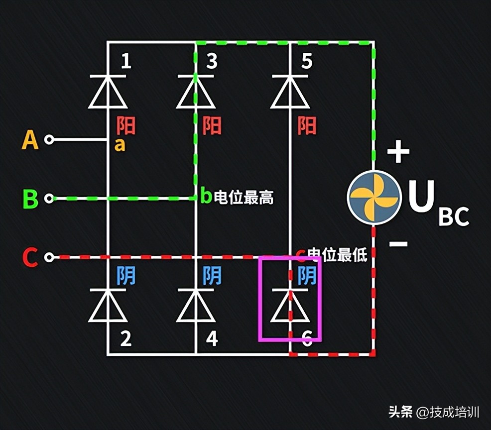 三相整流电路常见故障,三相整流器电路图工作原理
