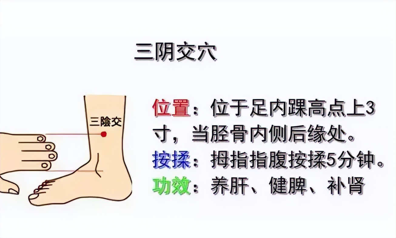 健身怎么缓解痛经,得明经络健身