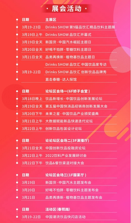 饮品新增长│中国饮品年初大秀，DrinksSHOW品饮汇“焕新”春糖