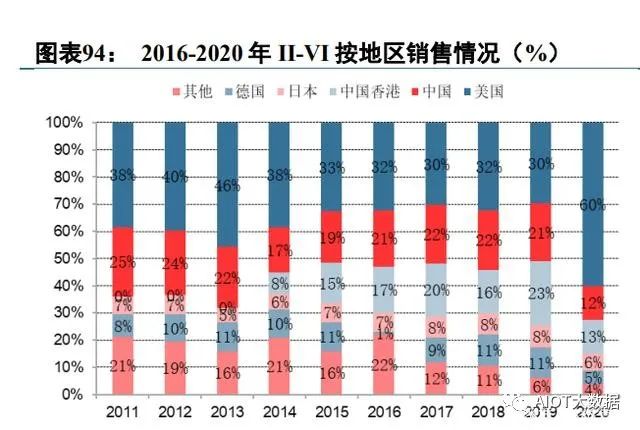 碳化硅第三代半导体可研报告,第三代半导体产业报告