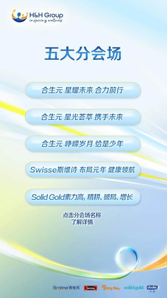 新洞察2022,新洞察