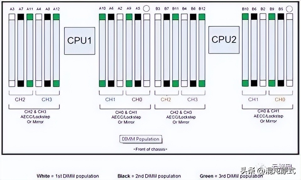 跑pcdn服务器,pcdn服务器一年的利润大概多少