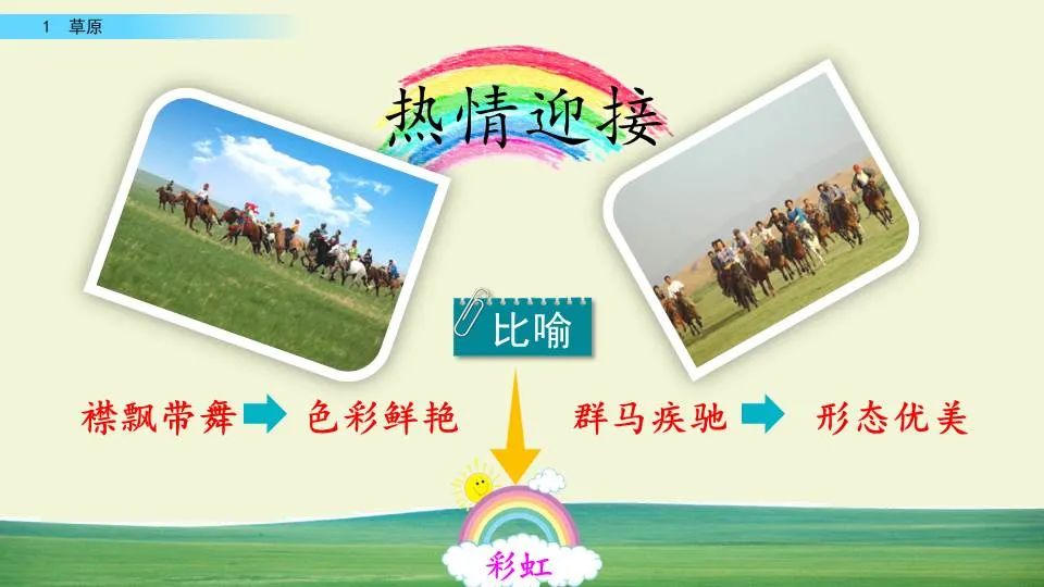 部编版六年级语文课文预习第1课,部编版六年级上册语文书草原预习