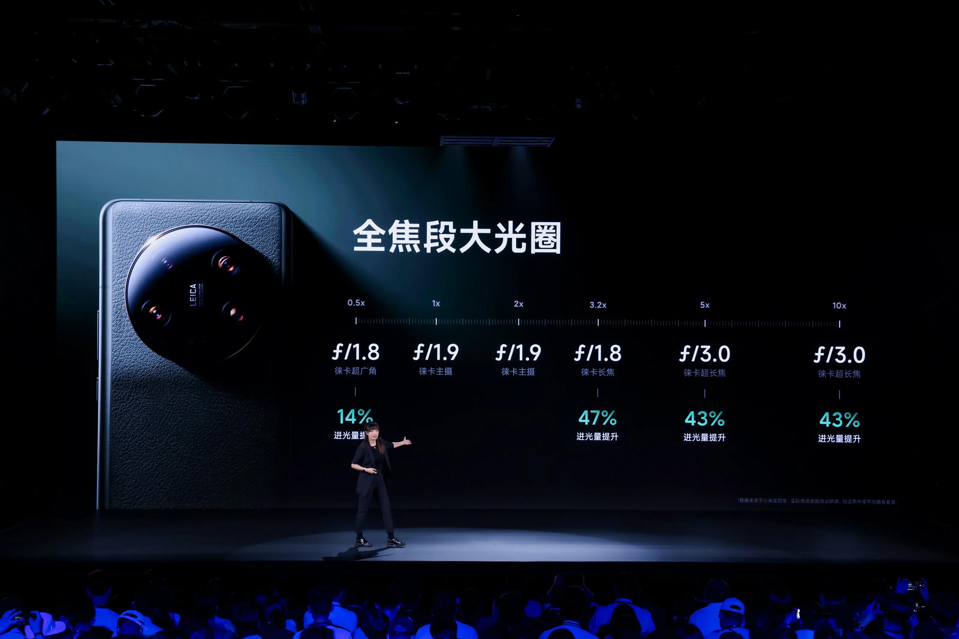 小米13ultra徕卡主摄特点,小米13ultra最完美的徕卡镜头