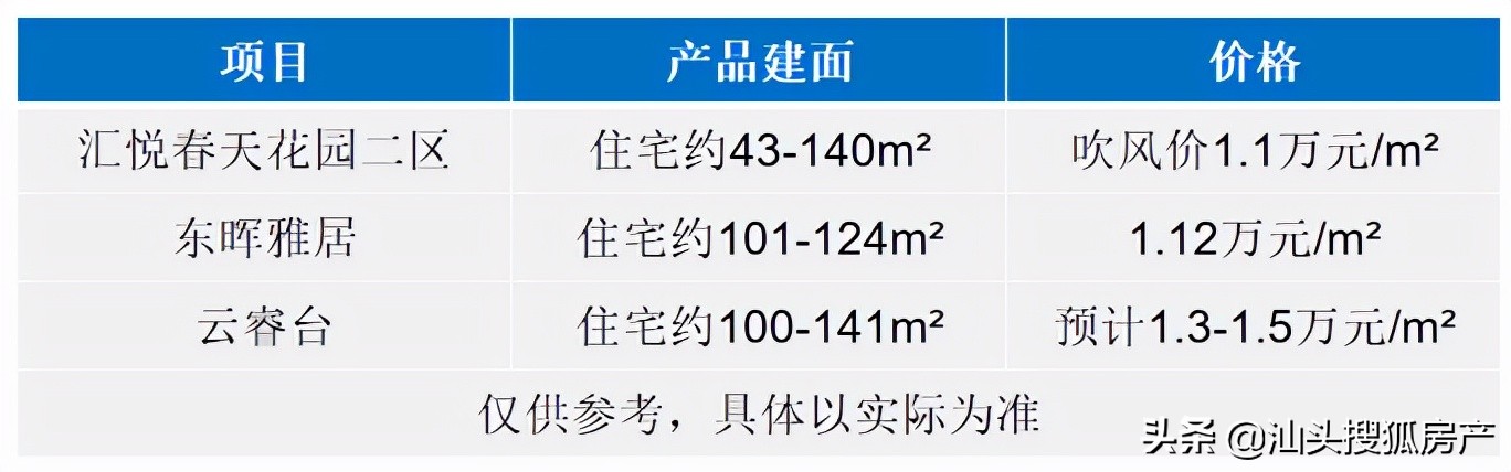 天元大酒楼还开吗,汕头天元大酒楼韩上楼