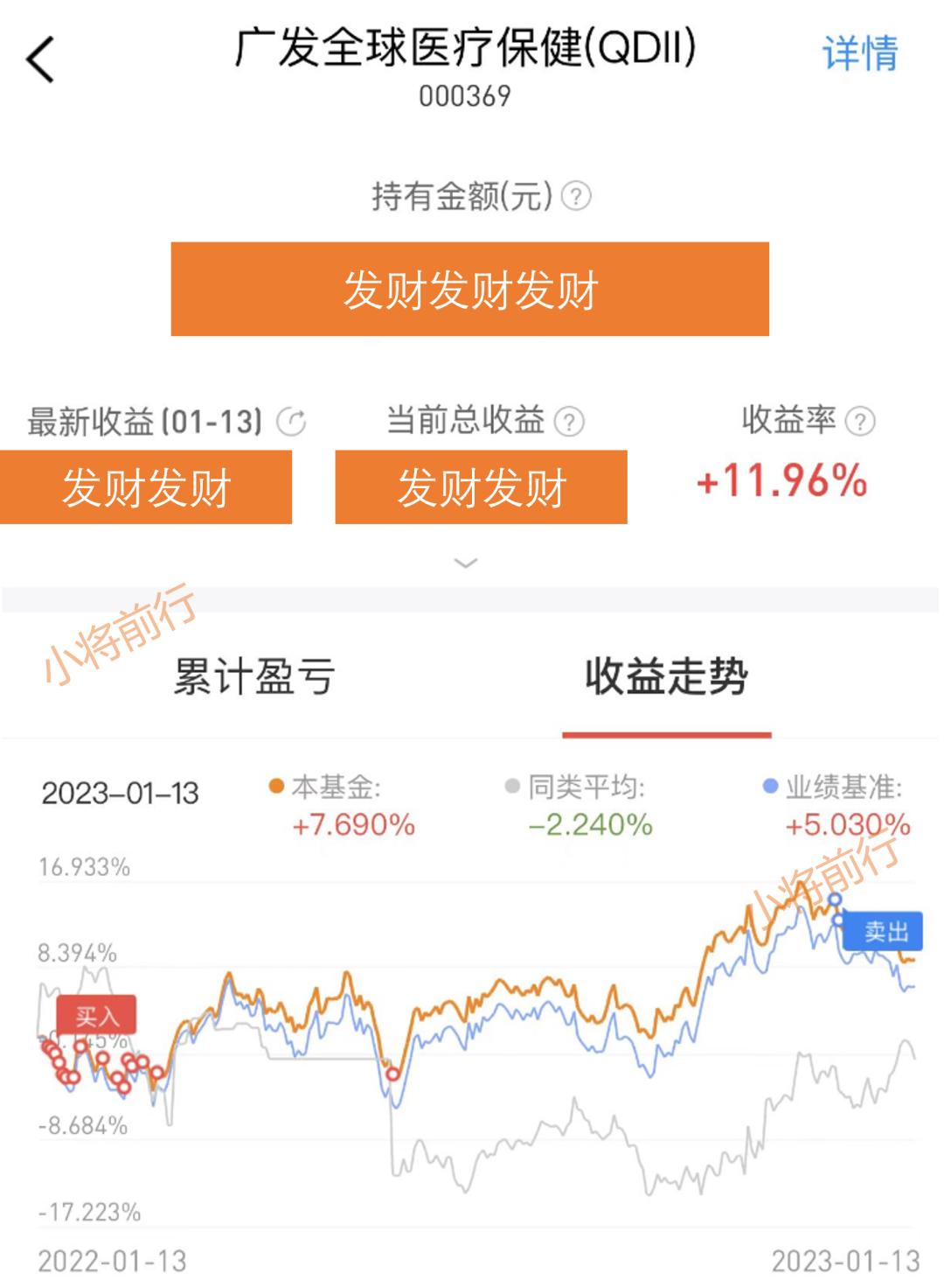 2020年最值得投资的十大基金,2020年最佳投资基金