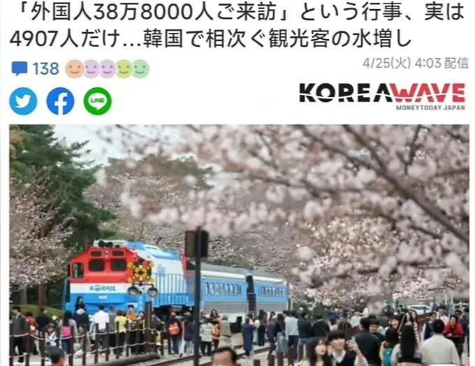 韩国称假期有超38万人到韩，实际却只有4000多人，被狠狠打脸