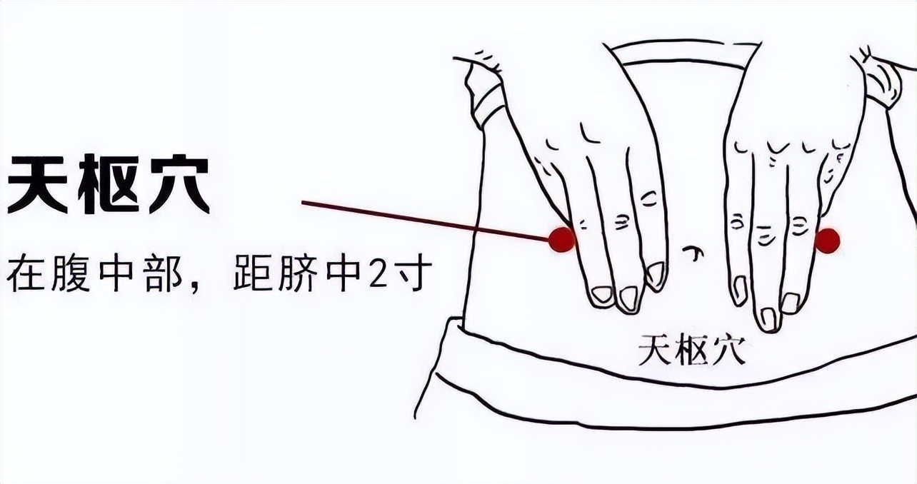 中医基础之9种常见病特效穴，八十二岁老中医教你掌握