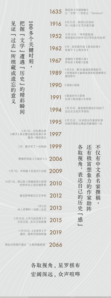 哈佛教授研究中国历史,哈佛新编中国现代文学史有几册