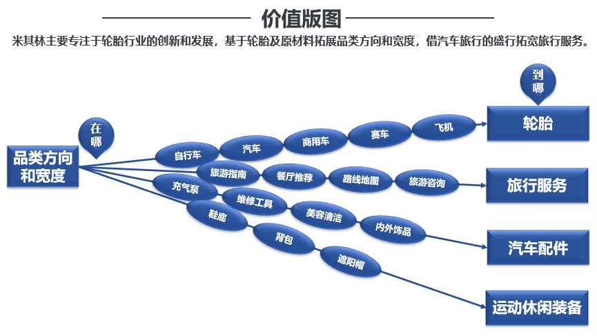 品牌全案策划公司推荐,专业品牌策划咨询设计