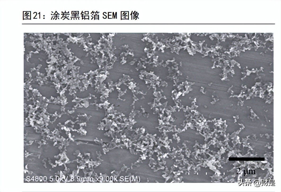 鼎胜新材新能源电池箔,鼎胜新材揽获宁德时代铝箔大单