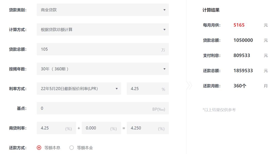 珠海最低平均工资大概是多少 (珠海平均工资2022最新公布)