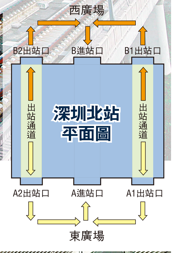 深圳北站最繁忙的枢纽站,各地高铁站现状深圳北
