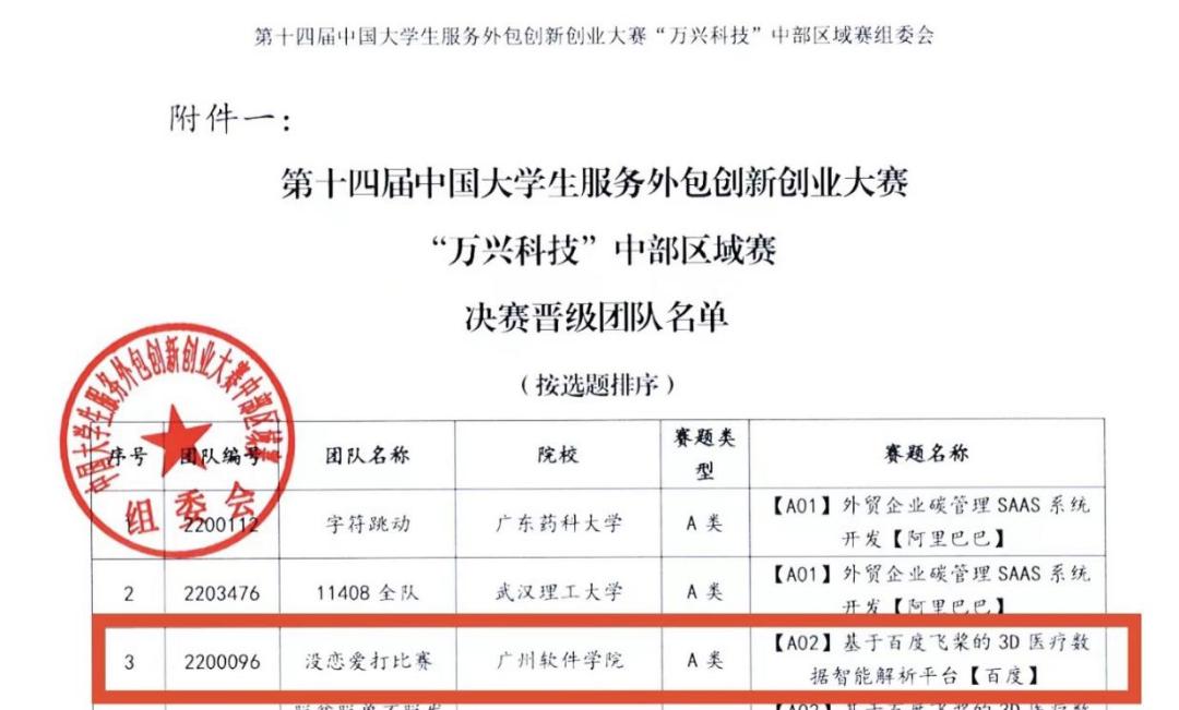 中国大学生外包服务创新创业大赛,浙江省大学生服务外包创业大赛