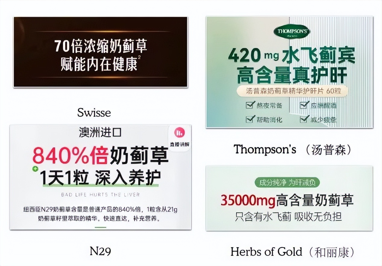 最严保健品整顿工作,保健品大整顿公司出路