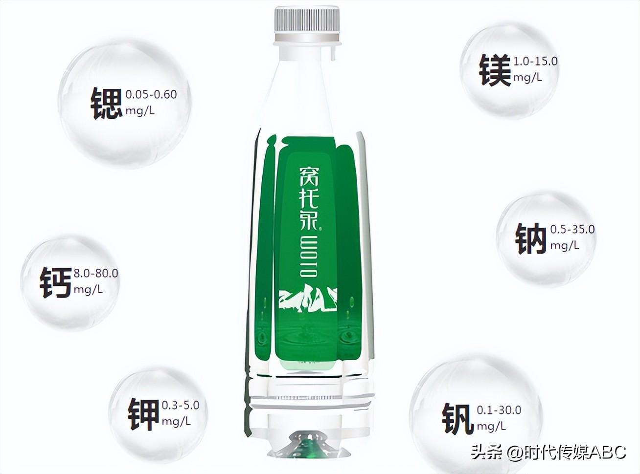 武都土特产有哪些,平武大山深处