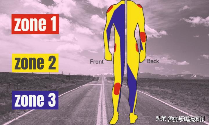 摩托车防护服效果图,摩托车防护服冬季