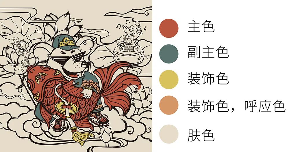 国潮风海报创意设计,国潮插画手绘初学者入门教程