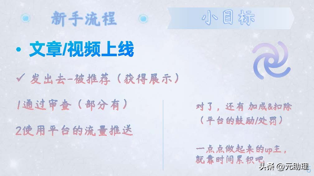 有哪些可以发布文章的自媒体平台,图文都可以发哪些自媒体平台