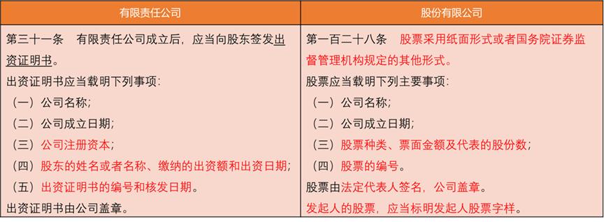 鑲＄エ9.15鐨勪环鏍兼槸鎬庝箞鏉ョ殑,volvo鑲＄エ琛屾儏
