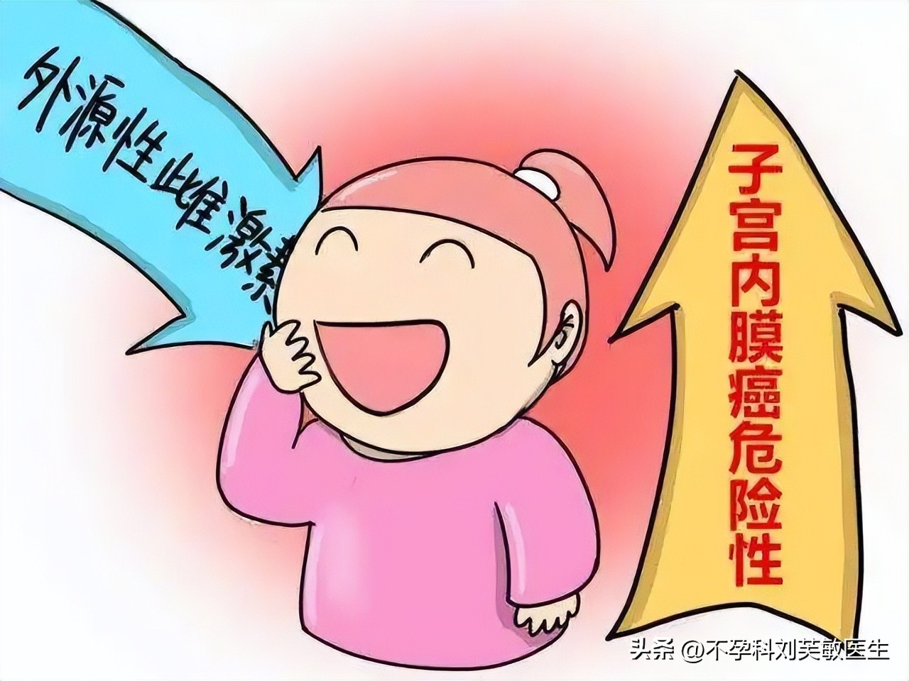 多囊卵巢不治疗的后果有哪些呢,多囊卵巢不调理会怎样