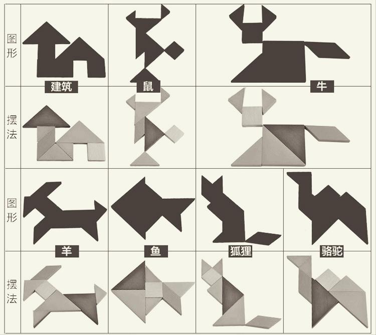 七巧板是我国传统的玩具还是什么,七巧板是我国古代的拼板玩具