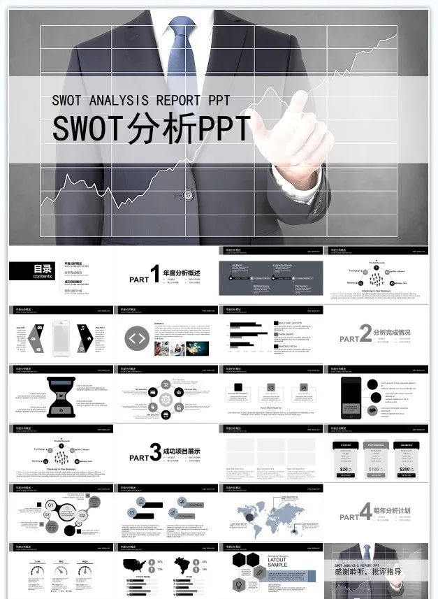 个人swot分析ppt应该怎么做,超市swot分析ppt
