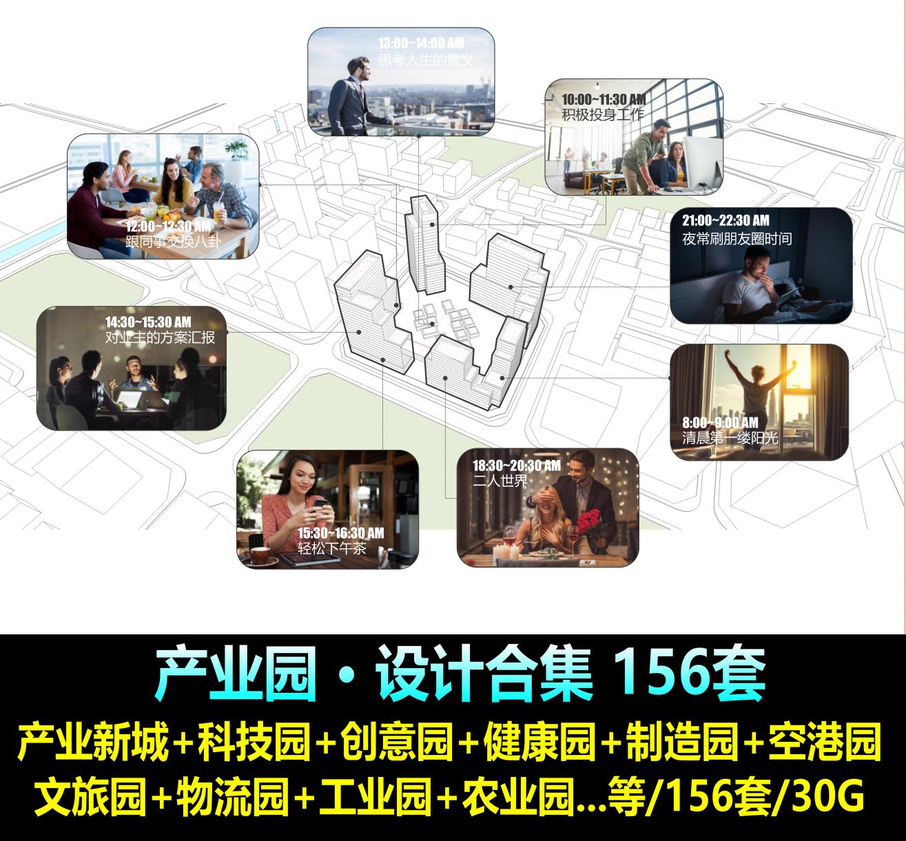 创意设计产业园策划方案,创意产业园系统设计