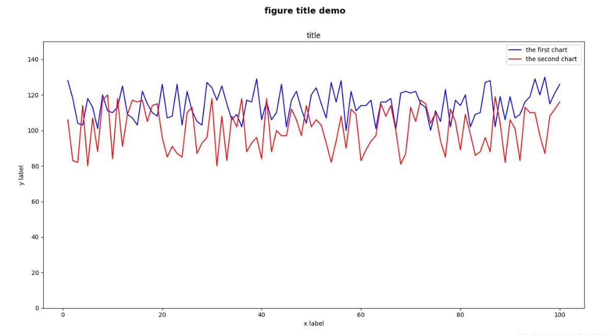 怎么选择数控机床的精度,如何提高数控机床的进给轴精度