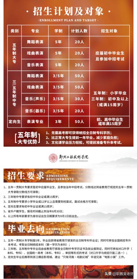 郑州音乐中专学校,郑州市音乐类中专学校有哪些