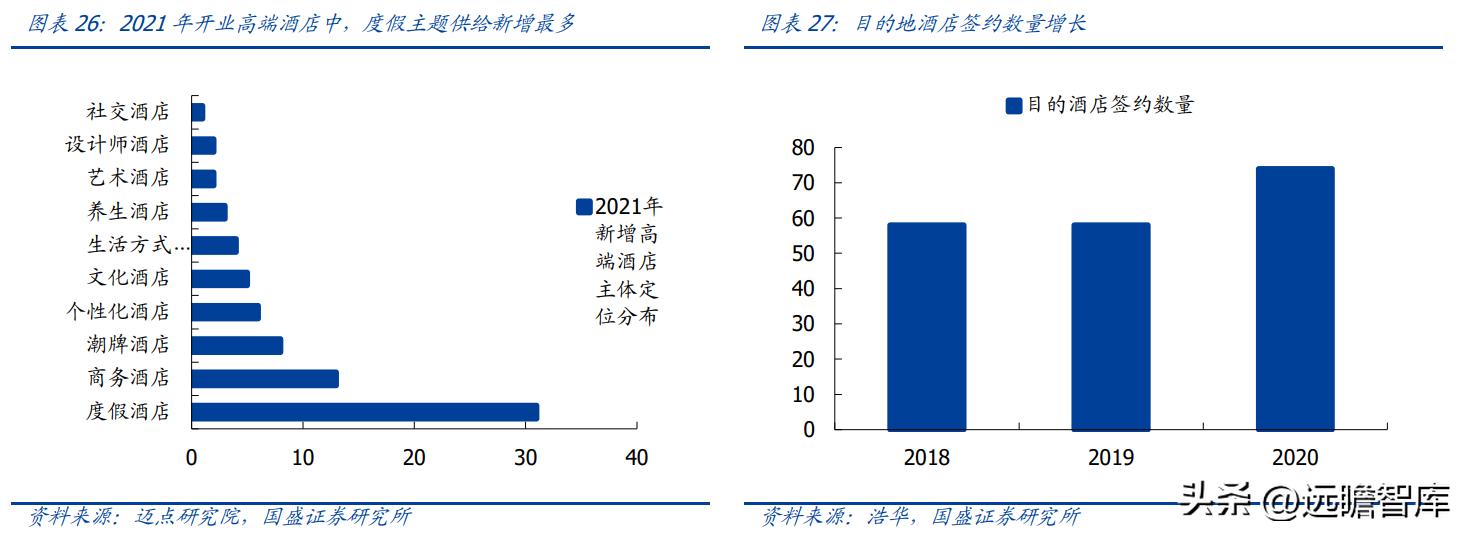 金陵饭店30多种预制菜,金陵饭店预制菜概念
