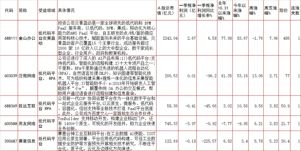 a股6月17日复盘,6月17日a股操盘必读
