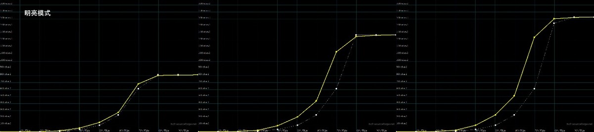 海信电视65e8hminiled测评,海信电视65e35h与75e35h真实测评