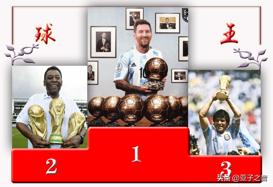 体坛最伟大运动员梅西,足坛最伟大50名球星