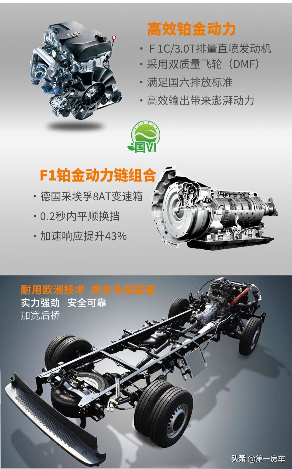 30万左右的房车带拓展依维柯房车,大驰房车新款