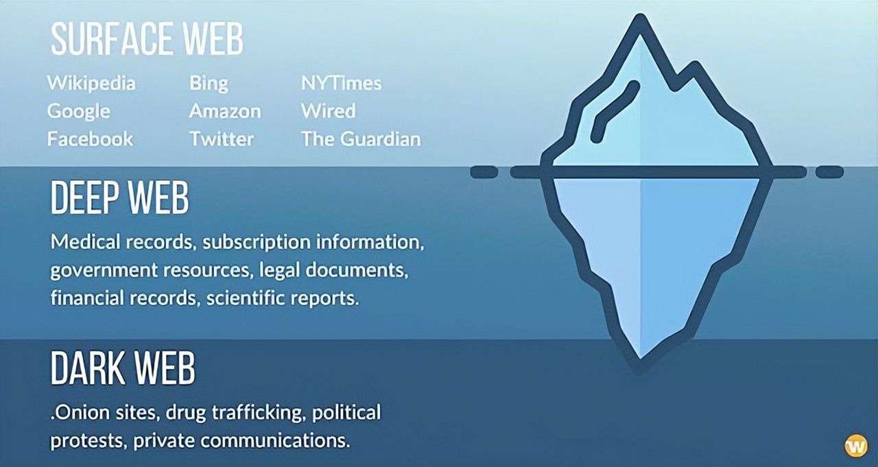 贩卖人口跟网络有啥关系,网络贩卖人口