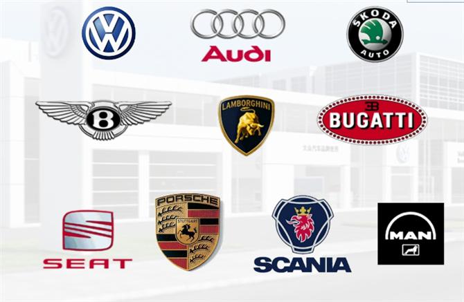 宝马是大众旗下的汽车品牌吗,奥迪是不是大众旗下的品牌车