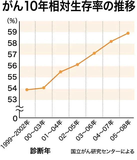 日本旅居养老成功案例,日本的养老模式全梳理