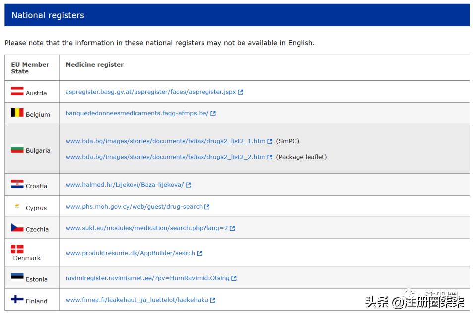 欧洲药管局ema,欧盟百科内容