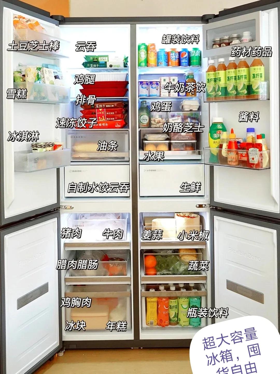 q10激活,q10应在什么时间吃最好