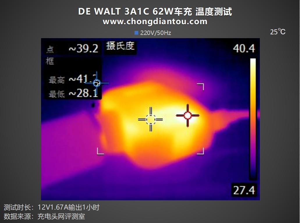 车载充电器隐藏式66w评测,得伟车载充电器评测