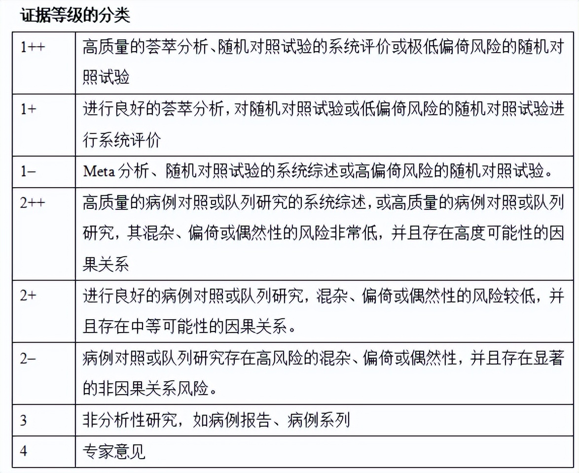复发性流产治疗原则及护理措施ppt,复发性流产吃什么中成药