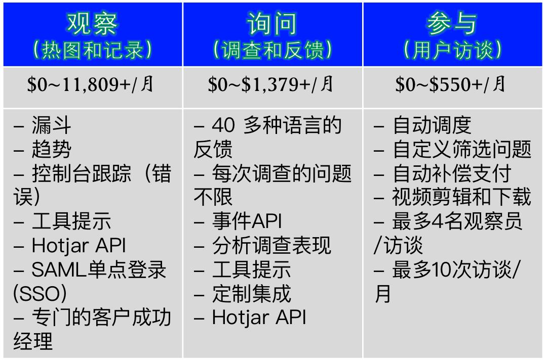 产品发现（ProductDiscovery）：产品创新开发的第一步（12）