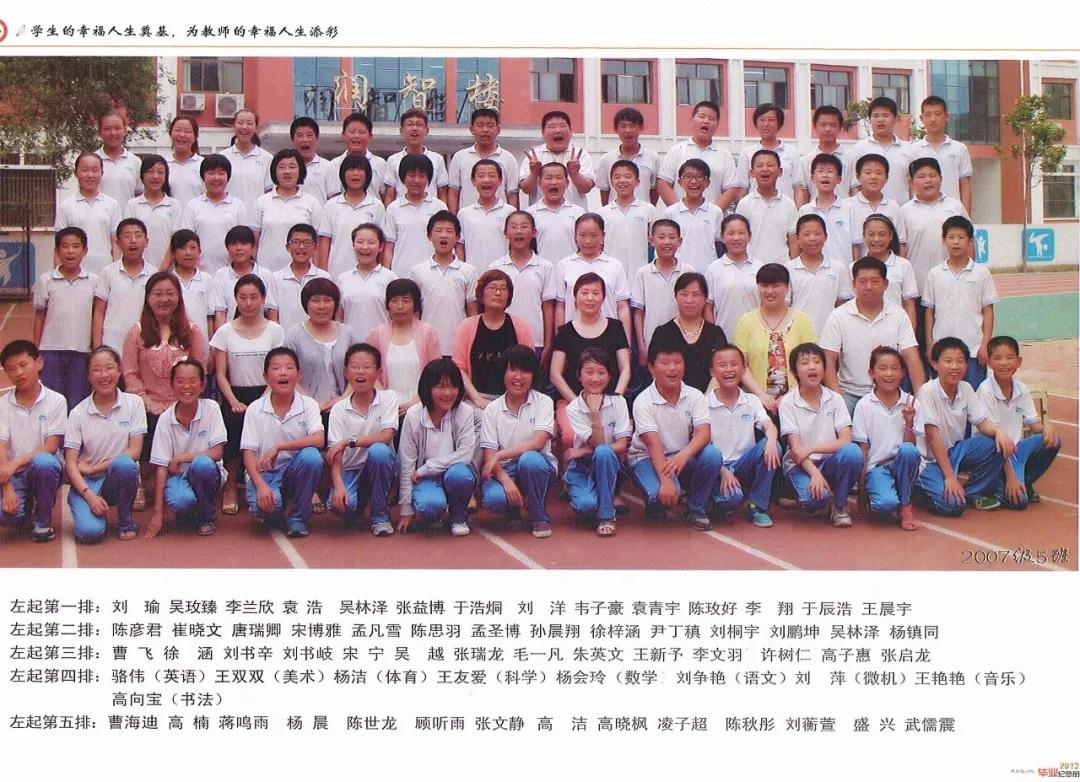 70年代临沭东白旄小学毕业照,历年临沭三小毕业照