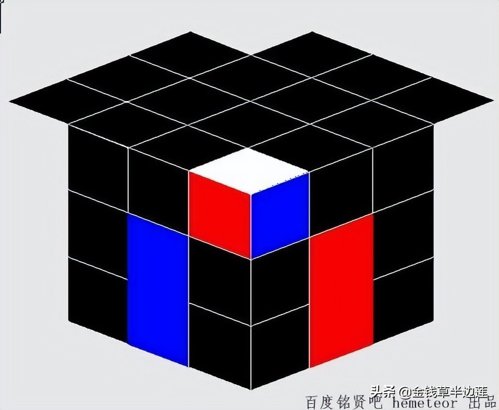 三阶魔方玩法公式,三阶魔方各种玩法图解