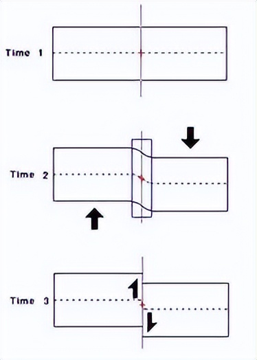 土耳其地震为什么频发？会对中国地震带上的地区有影响吗？